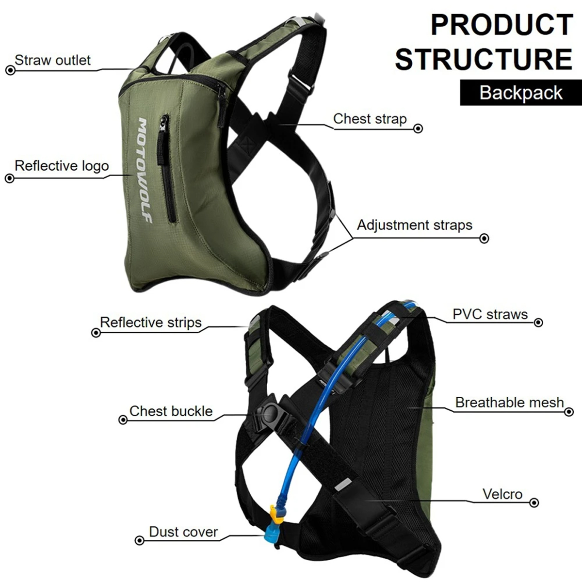 Motosiklet Bisikleti Hidrasyon - Mountain Biking Rucksack incelemesi ve fiyatı