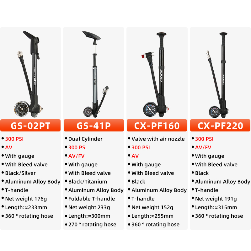 Çatal/arka süspansiyon Aluninu - Shock Pump Suspension incelemesi ve fiyatı